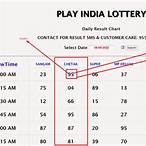chetak lottery result chart